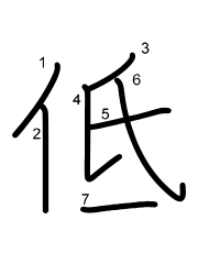 Thứ tự nét chữ 低