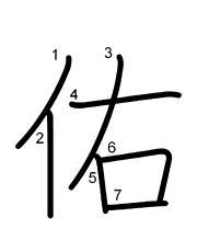 Thứ tự nét chữ 佑