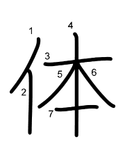 Thứ tự nét chữ 体
