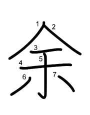 Thứ tự nét chữ 余