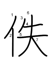 Thứ tự nét chữ 佚