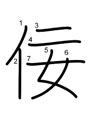 Thứ tự nét chữ 佞