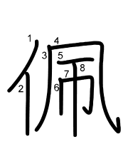 Thứ tự nét chữ 佩