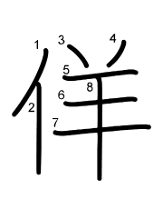 Thứ tự nét chữ 佯