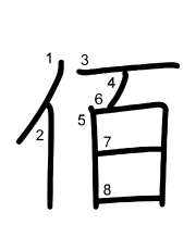Thứ tự nét chữ 佰