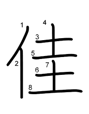 Thứ tự nét chữ 佳