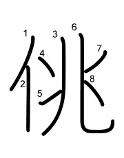 Thứ tự nét chữ 佻