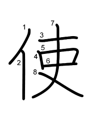 Thứ tự nét chữ 使