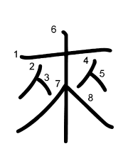 Thứ tự nét chữ 來