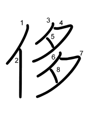 Thứ tự nét chữ 侈