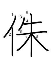 Thứ tự nét chữ 侏