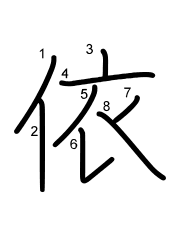 Thứ tự nét chữ 依