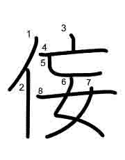 Thứ tự nét chữ 侫