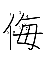 Thứ tự nét chữ 侮