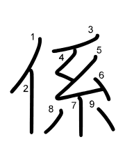 Thứ tự nét chữ 係