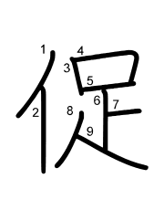 Thứ tự nét chữ 促