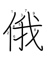 Thứ tự nét chữ 俄