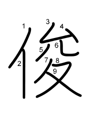 Thứ tự nét chữ 俊