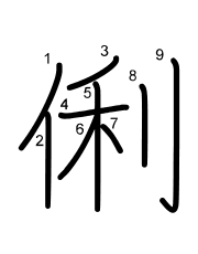 Thứ tự nét chữ 俐
