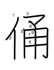 Thứ tự nét chữ 俑