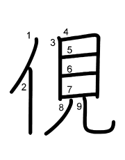 Thứ tự nét chữ 俔