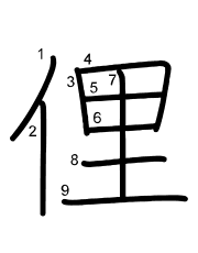 Thứ tự nét chữ 俚