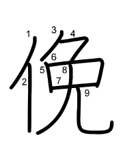 Thứ tự nét chữ 俛