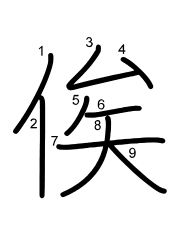 Thứ tự nét chữ 俟