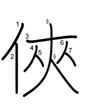 Thứ tự nét chữ 俠