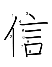 Thứ tự nét chữ 信