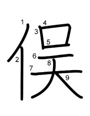 Thứ tự nét chữ 俣