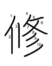 Thứ tự nét chữ 修