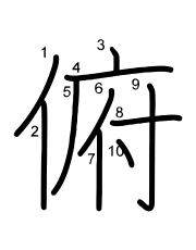Thứ tự nét chữ 俯