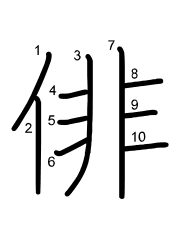 Thứ tự nét chữ 俳