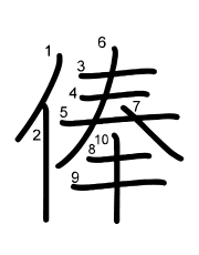 Thứ tự nét chữ 俸