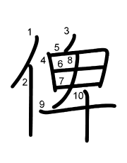 Thứ tự nét chữ 俾