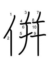 Thứ tự nét chữ 倂