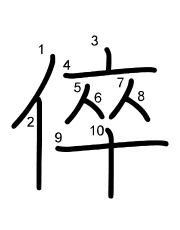 Thứ tự nét chữ 倅