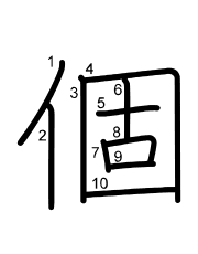 Thứ tự nét chữ 個