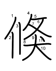 Thứ tự nét chữ 倏