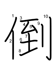 Thứ tự nét chữ 倒