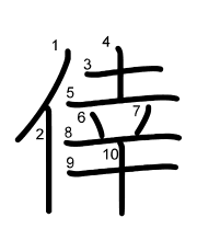 Thứ tự nét chữ 倖