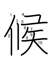 Thứ tự nét chữ 候