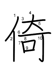 Thứ tự nét chữ 倚