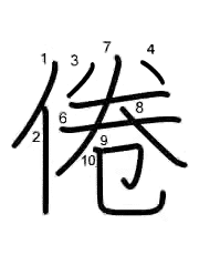 Thứ tự nét chữ 倦