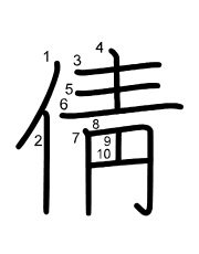 Thứ tự nét chữ 倩