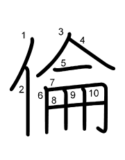 Thứ tự nét chữ 倫