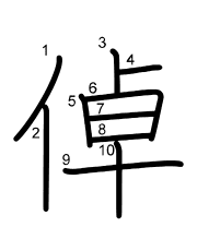 Thứ tự nét chữ 倬