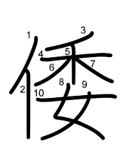 Thứ tự nét chữ 倭