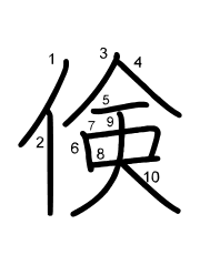 Thứ tự nét chữ 倹